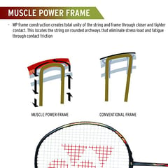 Yonex New Muscle Power Series MP 55 बॅडमिंटन रॅकेट (ग्रेफाइट, G4, 30 lbs टेन्शन)