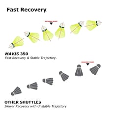 Yonex Mavis 350 Nylon Badminton Shuttlecock