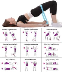 KD RESISTANCE LOOP BAND SET OF 5 , for Home Fitness, Stretching, Strength Training, Physical Therapy, Workout Bands, Pilates Flexbands