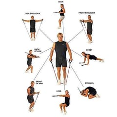 केडी रेझिस्टन्स बँड टोनिंग ट्यूब विथ डोअर अँकर (१५-५० एलबीएस) हलकी, मध्यम, जड व्यायामासाठी होम वर्कआउट, ट्रेनिंग आणि वजन कमी