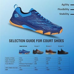 Nivia Mens Powerstrike 3.0 Badminton Shoes - நீல நிறம்