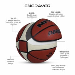 Nivia Engraver Basketball / Soft Rubberized Moulded / 14 Panel / Suitable for Hard Surface / Match Ball