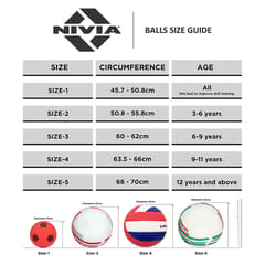 Nivia Rubber Europa Basketball, Size 3 [Assorted Color] Pack of 2