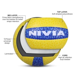 निविया जी-2020 रबर वॉलीबॉल, (पीला और नीला) मानक आकार