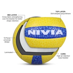 Nivia G-2020 Rubber Volleyball, (Yellow and Blue) Standard Size