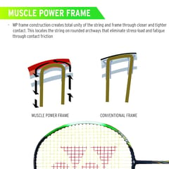 Yonex Muscle Power 33 Light Badminton Racket | G4 3U(85g) 30 lbs Tension | Graphite Frame |