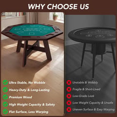 KD Octagonal Solid Wood 8-Player Poker Table with Green Felt, Cup Holders & Chip Trays – Warm Walnut